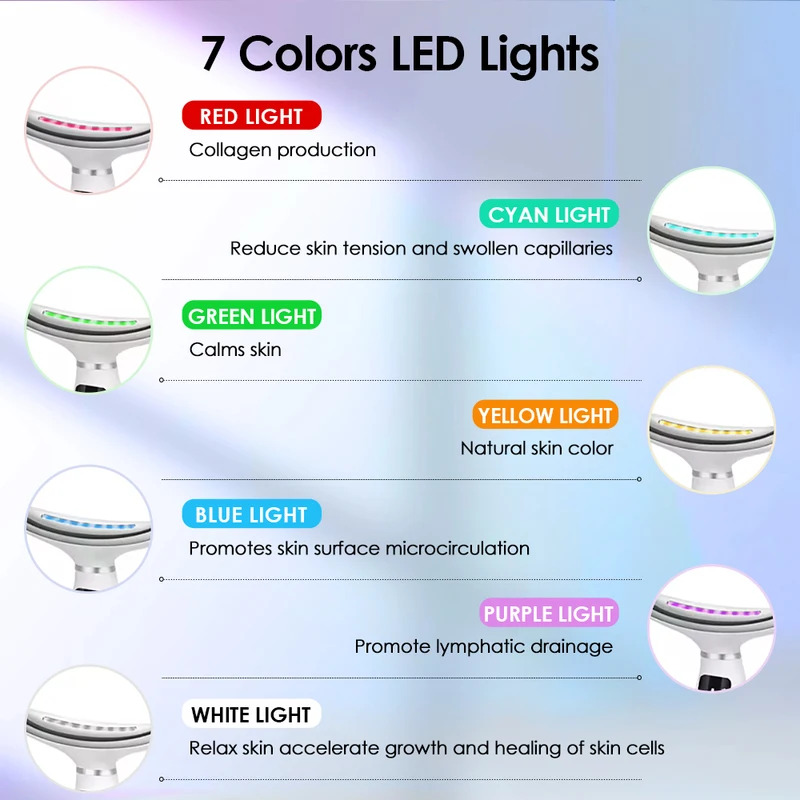 Lampu LED 7 Warna Perangkat Ke - Home Improvement Loan ulasan dan harga