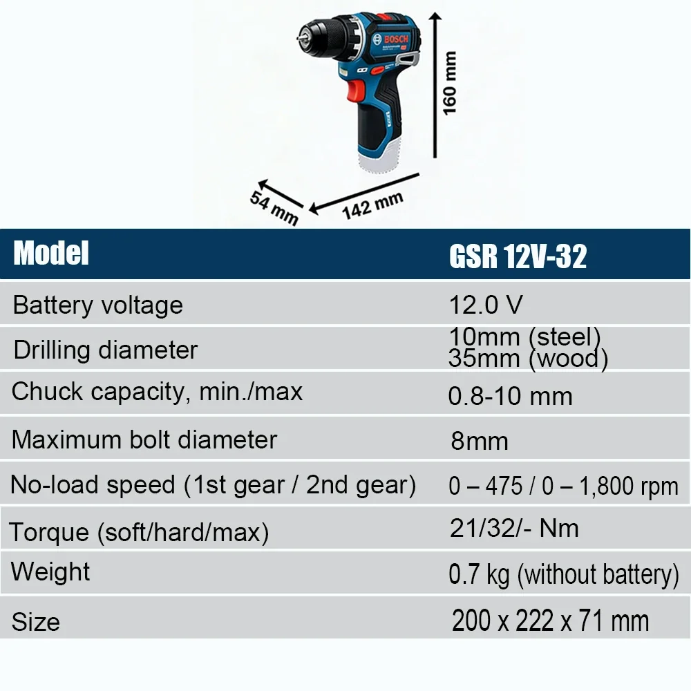 Bosch Professional GSR 12V-32  - Power Drill Cordless ulasan dan harga