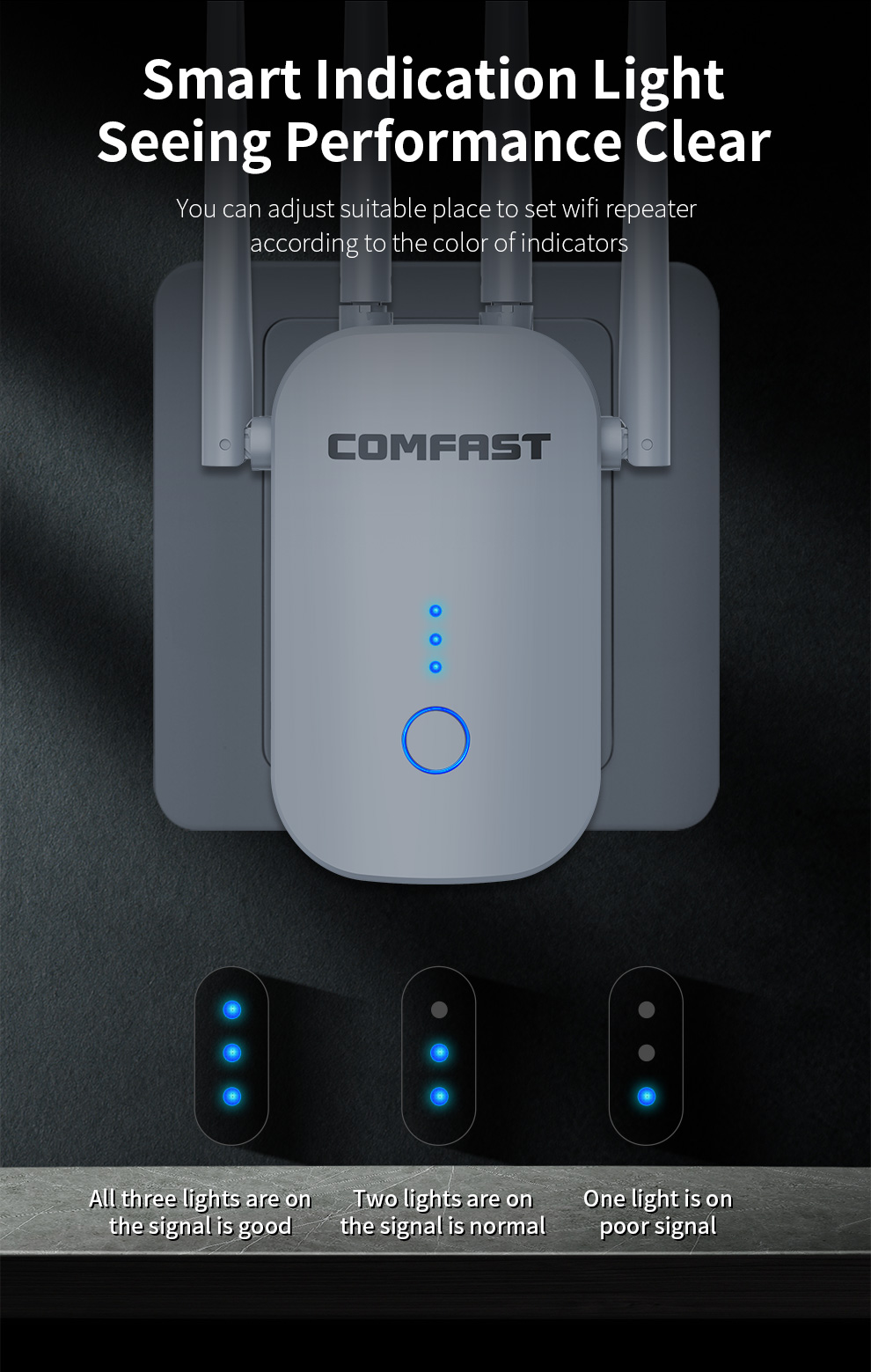 COMFAST AC1200 Dual-Band WiFi  - Home Improvement Network ulasan dan harga