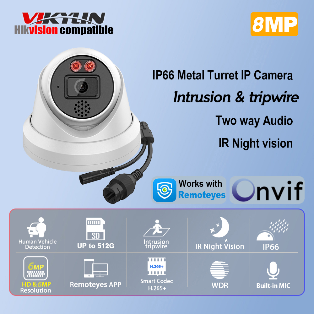 Vikylin Kamera IP Penglihatan  - Home Improvement Network ulasan dan harga