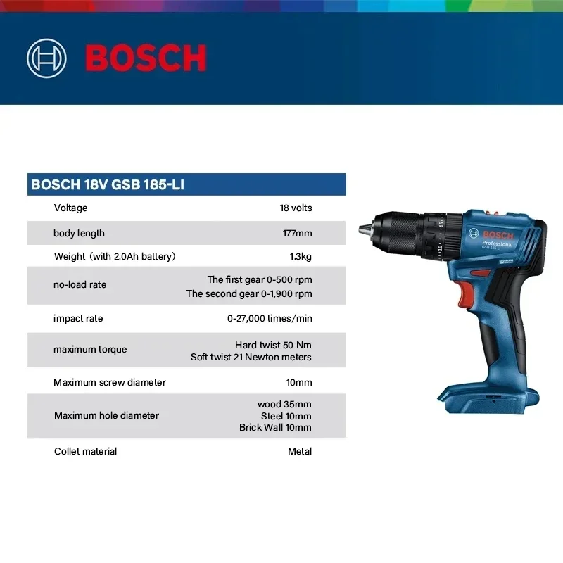 Bosch GSB 185-LI 18V Bor Impac - Power Drill Cordless ulasan dan harga